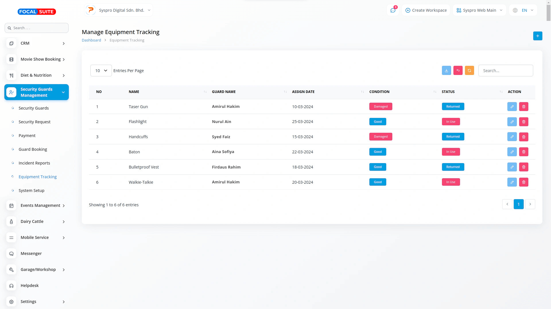 Organic Vegetable Box